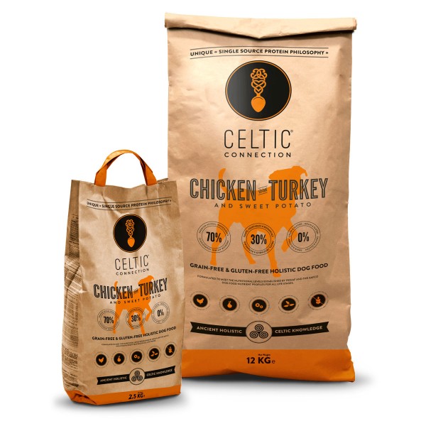 Celtic Connection Huhn mit Truthahn & Süsskartoffeln - Trockenfutter als Hundefutter