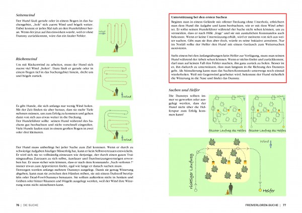 Die drei Apporte - Antonisse-Zijda - Die Suche