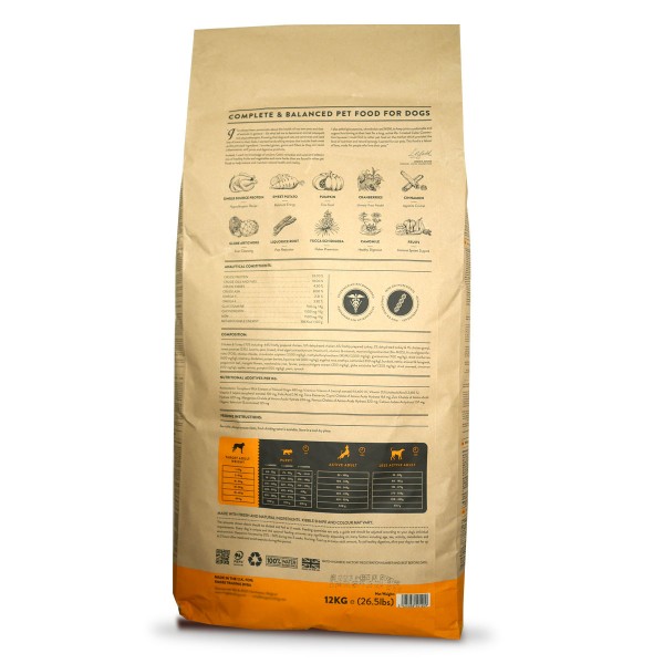 Celtic Connection Huhn mit Truthahn & Süsskartoffeln - (Gebinde-Rückseite)