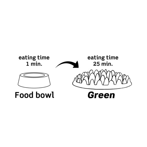 Northmate Futternapf green - für längere Fütterungszeiten