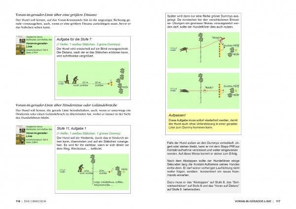 Die drei Apporte - Antonisse-Zijda - Das Einweisen